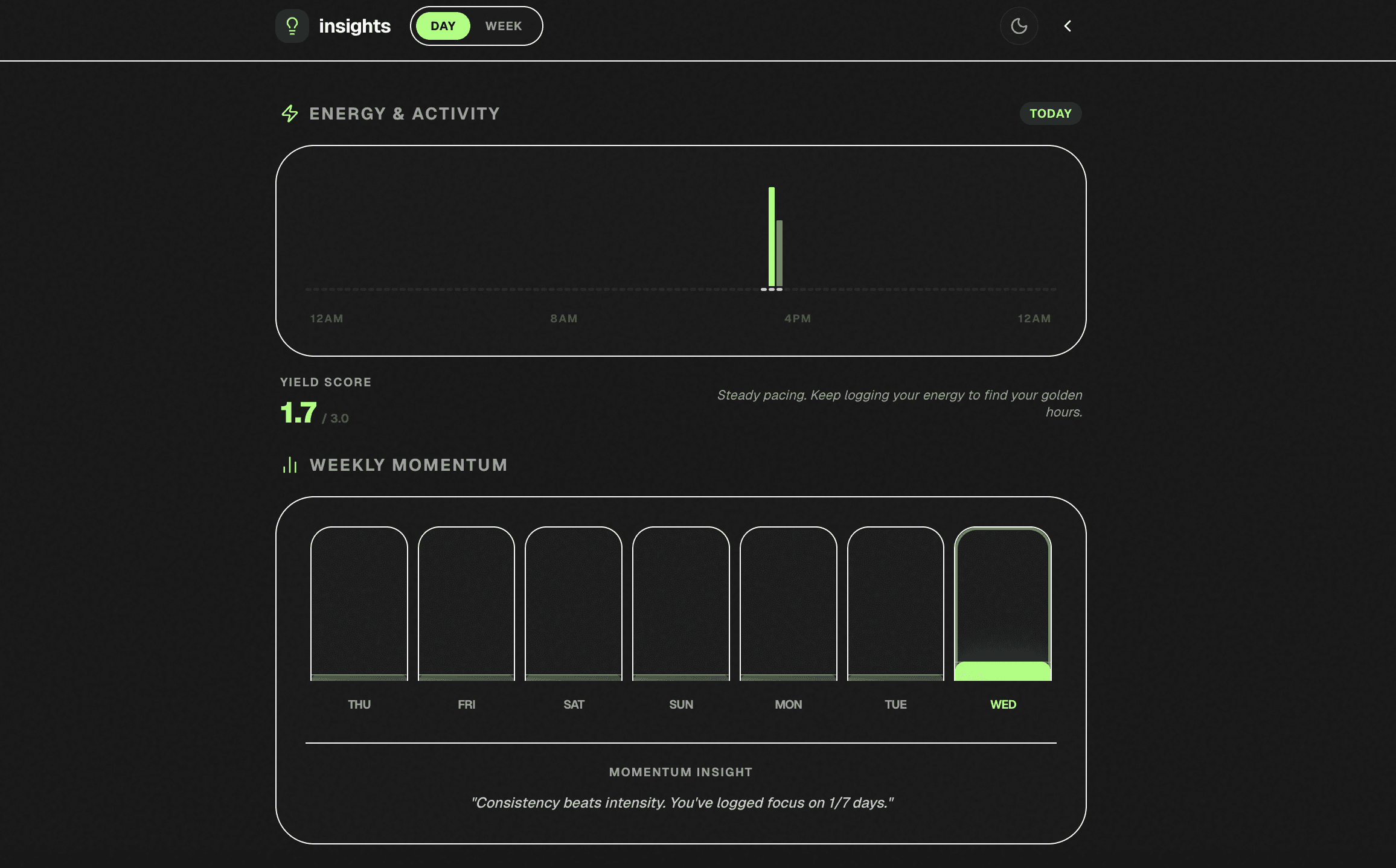 NanoLog Insights and Analytics